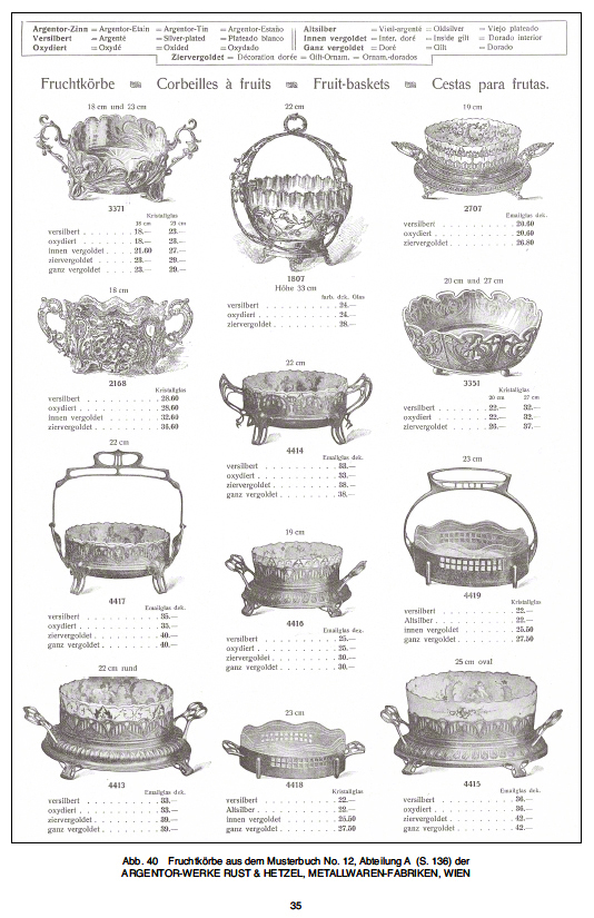 Argentor Musterbuch 12 Teil II